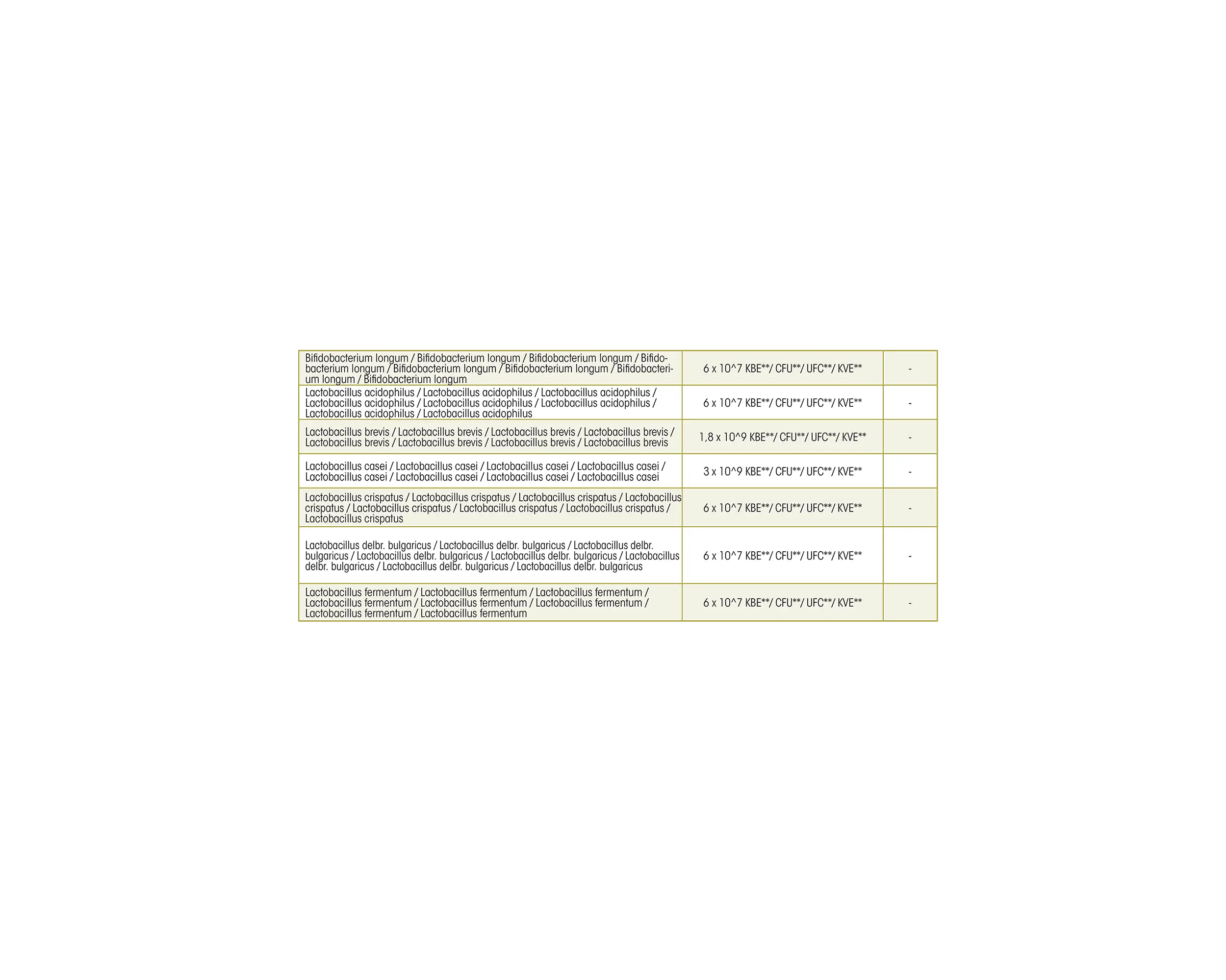 Flora Pro Max - 120 DRcaps® - with 21 bacterial strains | fair-pure